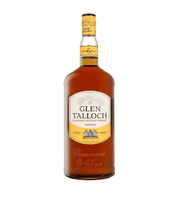 Glen Talloch