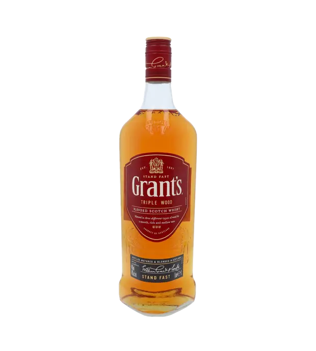 Grants