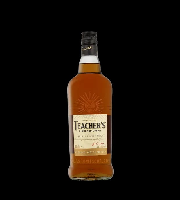 Teachers