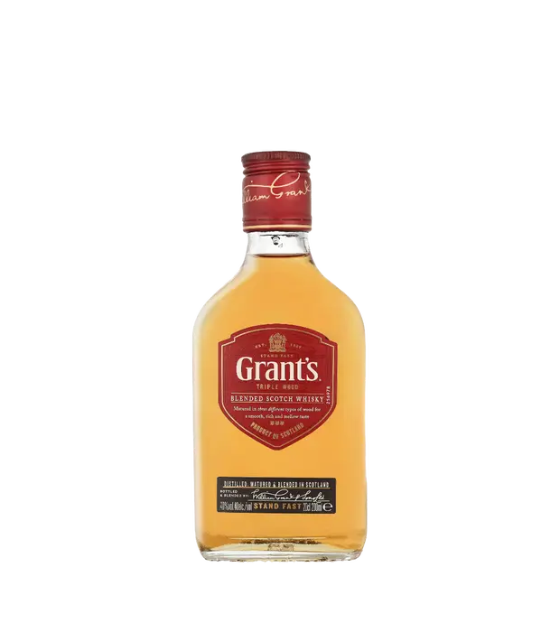 Grants