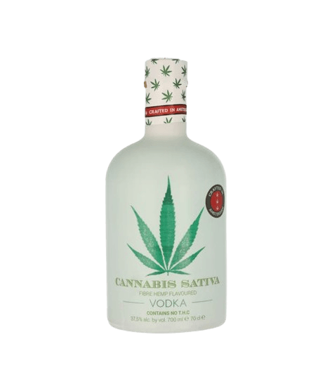 Cannabis Sativa